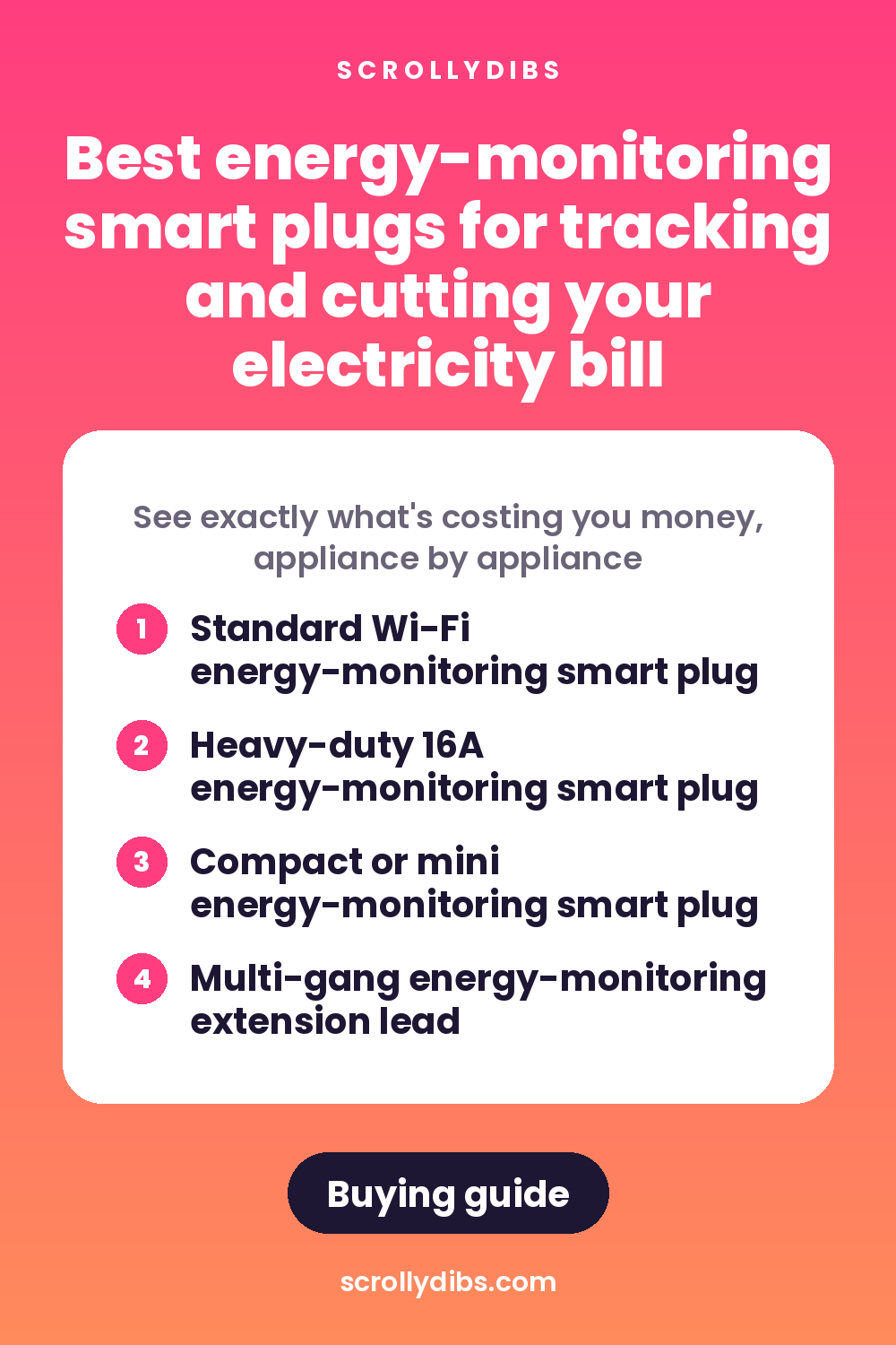 Best energy-monitoring smart plugs for tracking and cutting your electricity bill