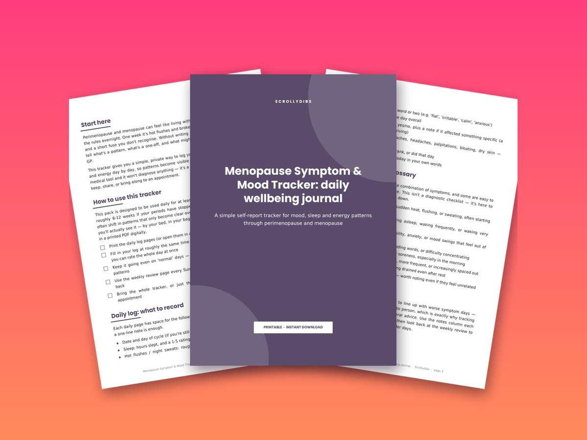 Menopause Symptom & Mood Tracker: daily wellbeing journal
