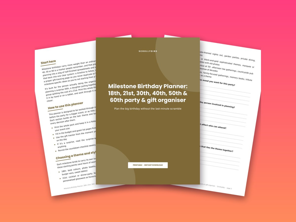 Milestone Birthday Planner: 18th, 21st, 30th, 40th, 50th & 60th party & gift organiser
